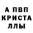Альфа ПВП Crystall Sweetly_Retro